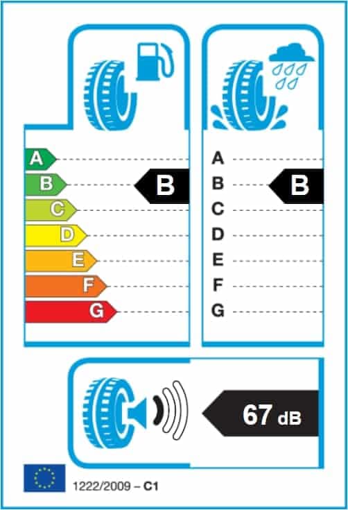 energetický štítek Nexen N'Blue HD Plus 215/60 R16 95H