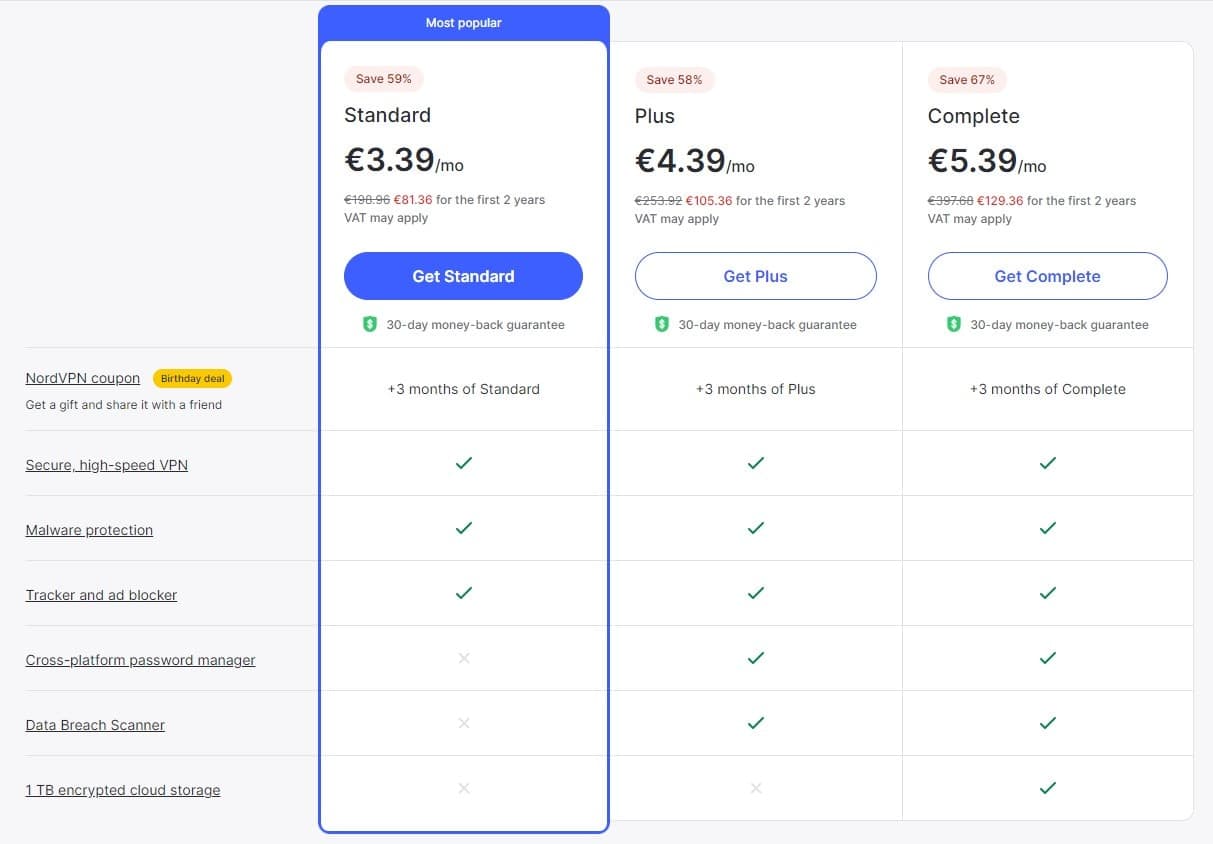 NordVPN předplatné služby