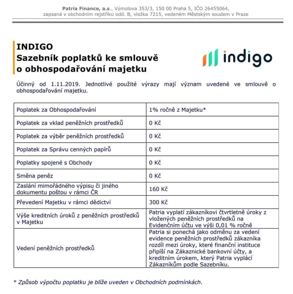 Indigo poplatky