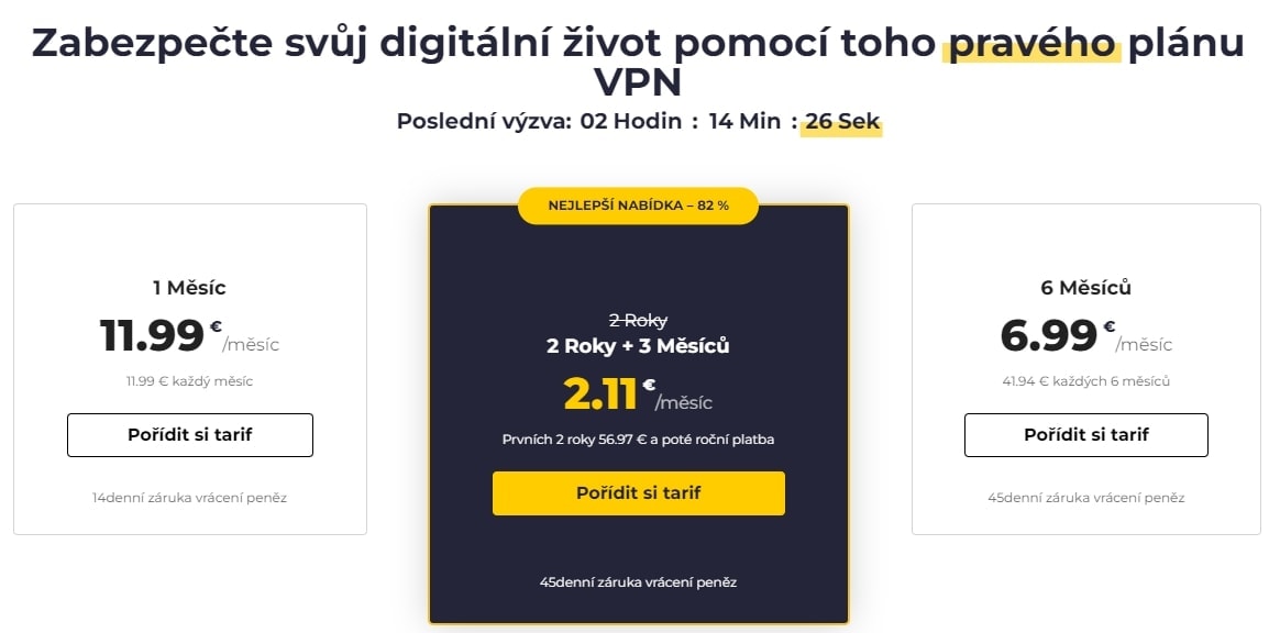 kolik stojí CyberGhost VPN