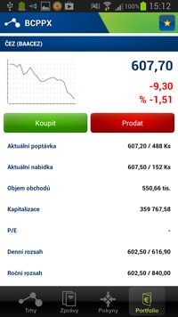 Aplikace – Fio Smartbroker