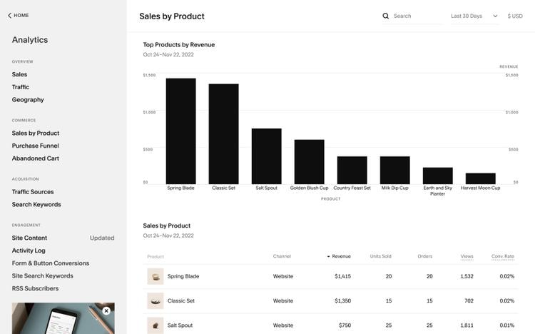 squarecpace graf