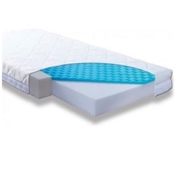 BabyMatex Carpathia: Product review