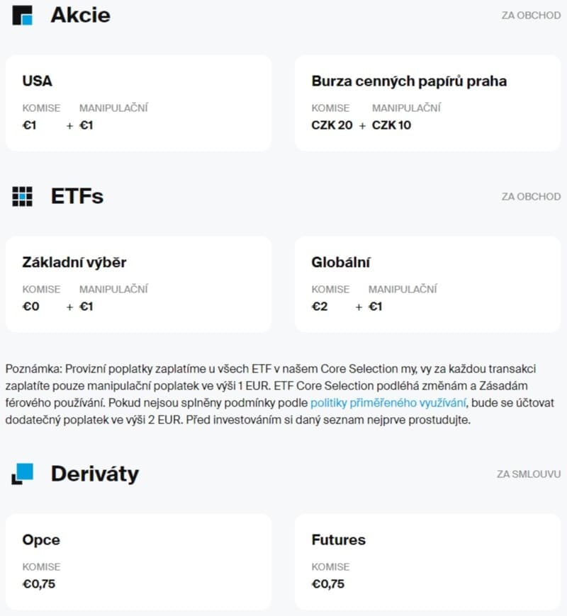 Degiro poplatky Akcie Etf deriváty