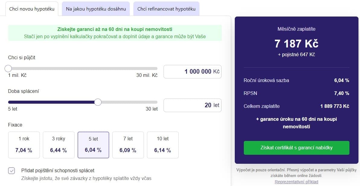 Hypotéka s výhodným úrokem od 6,04 % ročně _ MONETA Money Bank