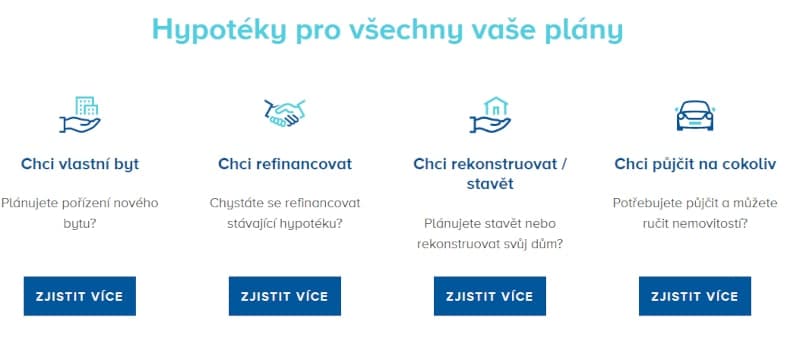 Test hypotéky Banky Creditas.