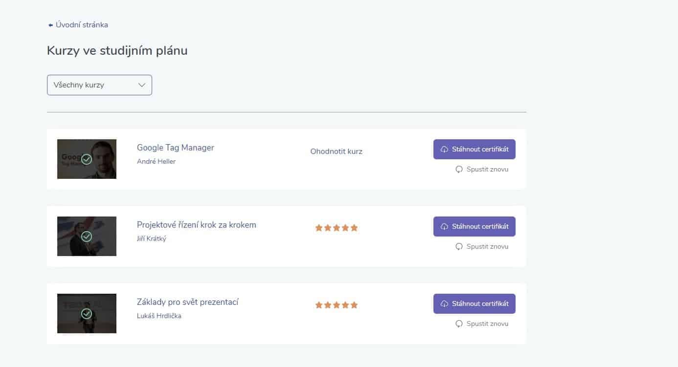 Seduo online kurz recenze