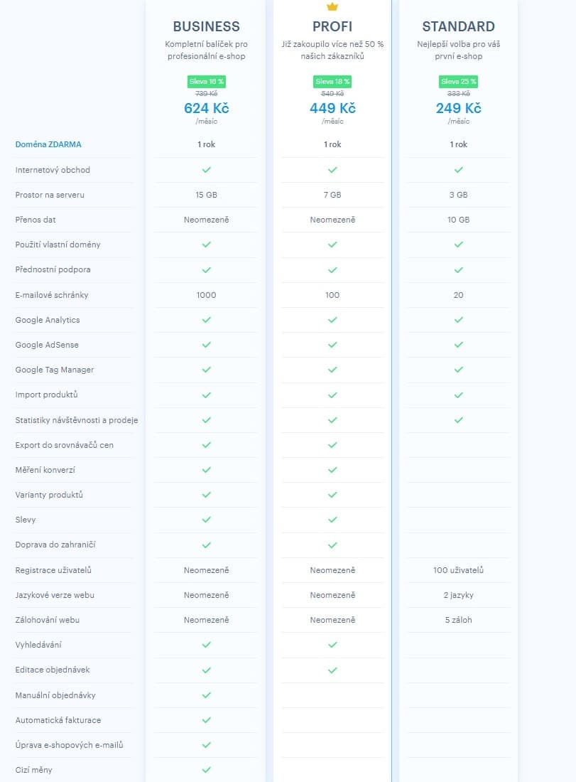Webnode ceník služeb pro eshop recenze a test testado